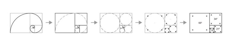 How to Use the Fibonacci Sequence in Architecture — Rascoh Studio