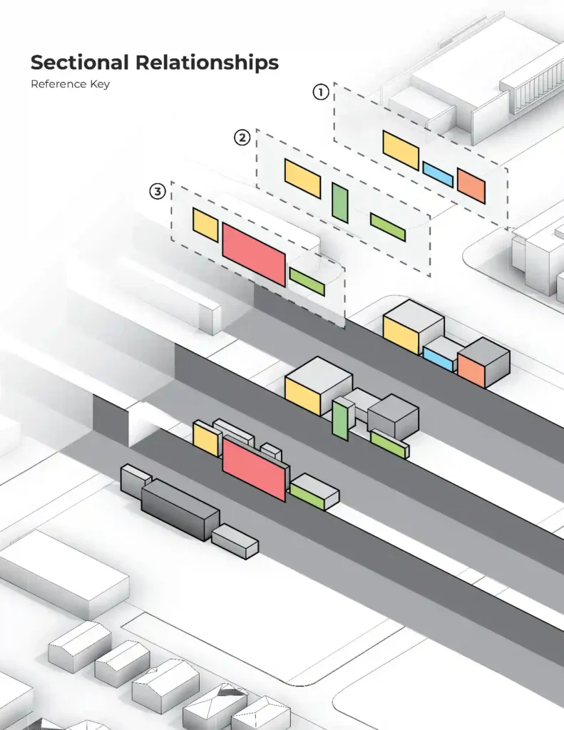 3D architectural programming diagram comparing sectional relationships with colors