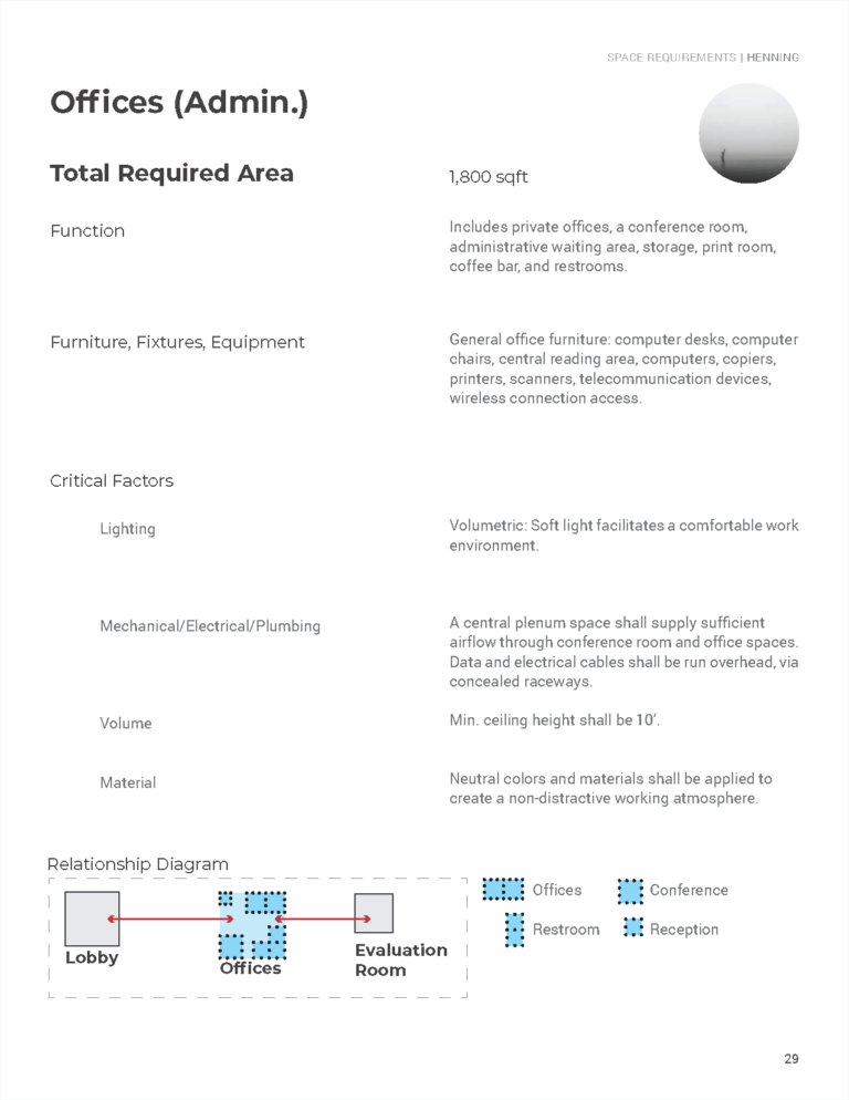 How to Use AI for Architectural Programming — Rascoh Studio