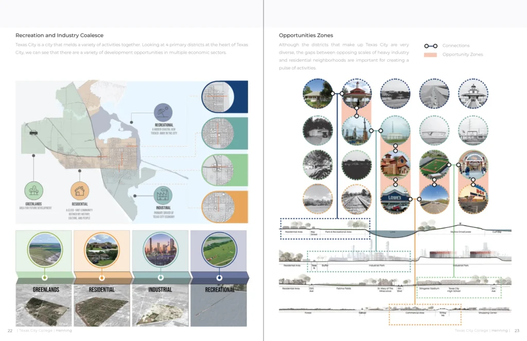 architectural programming site diagram at macro scale showing relationships between existing buildings